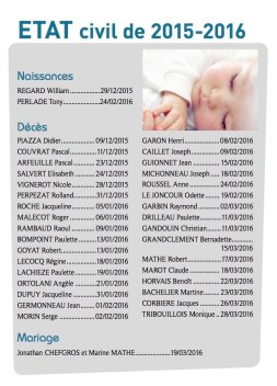 Etat civil 2015-2016